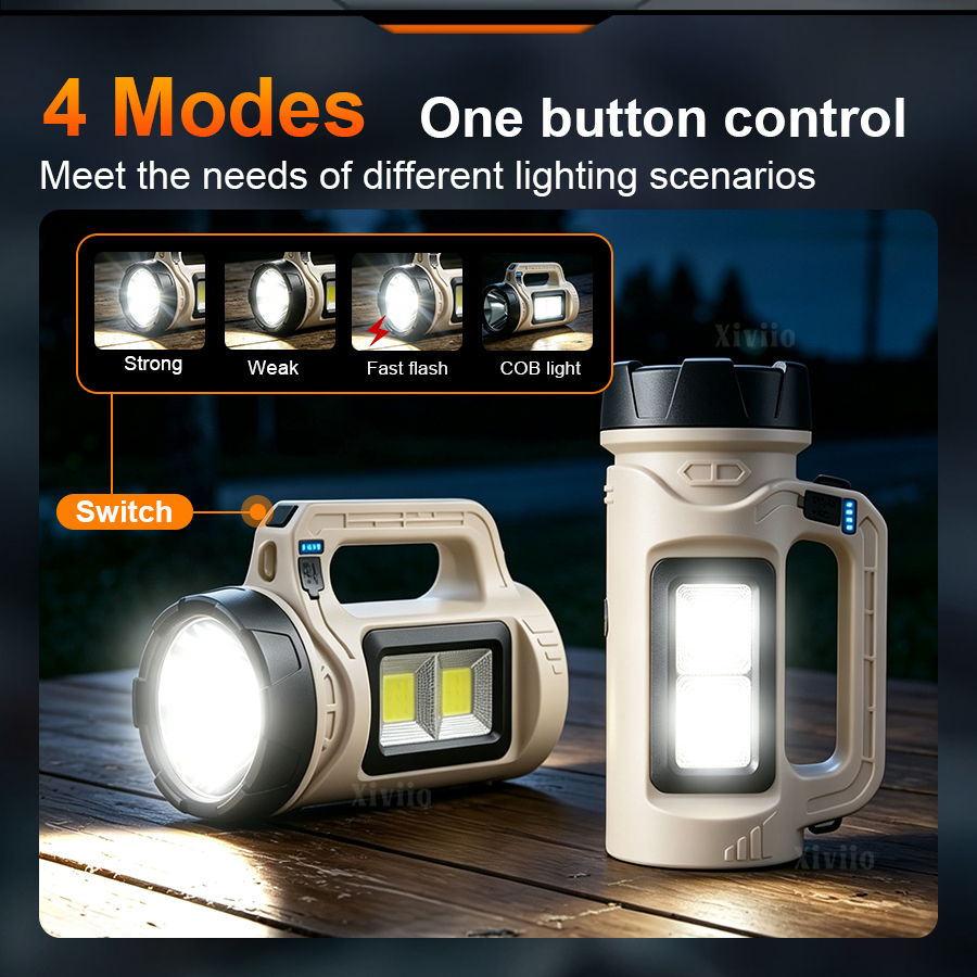 Multiscene Handheld LED Torch  - đánh giá và giá Outdoor Adventure Camp
