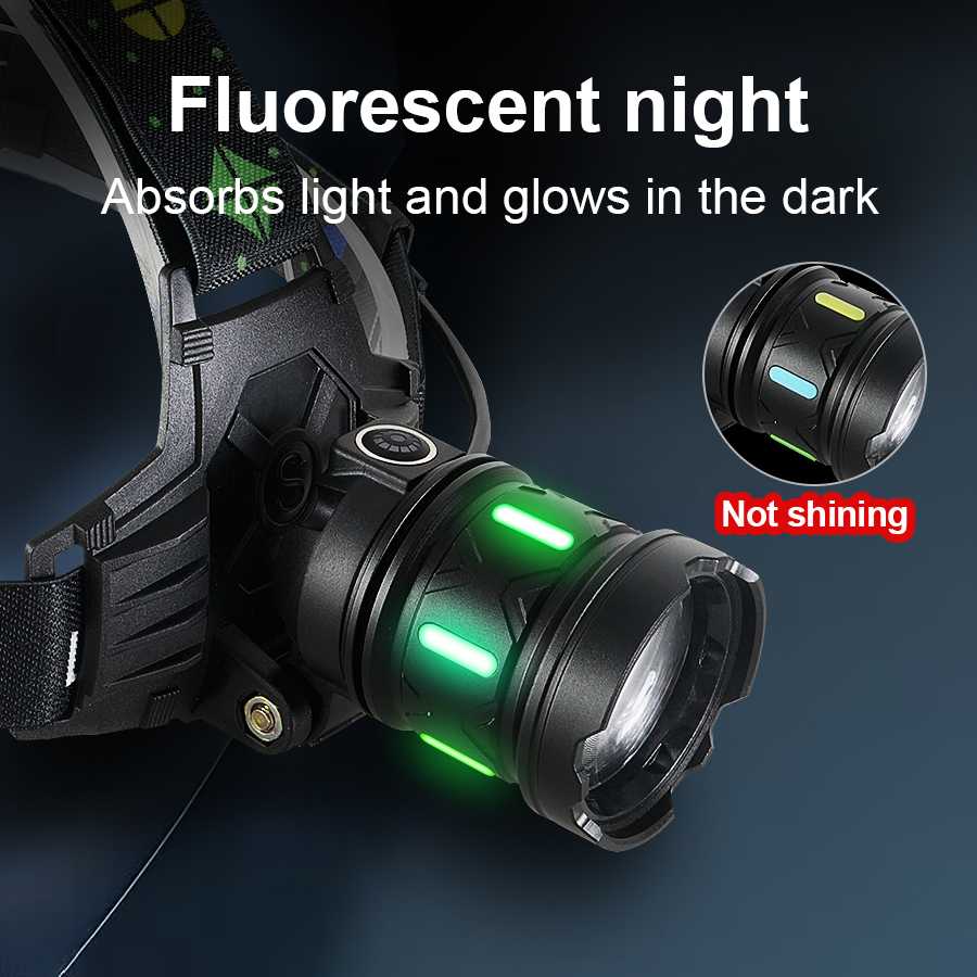 98000000LM Ultra Powerful LED  - đánh giá và giá Outdoor Adventure Camp