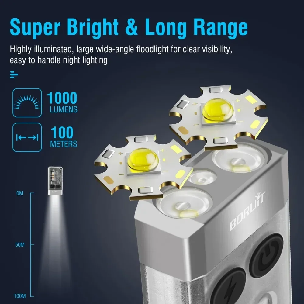 BORUiT V10 Keychain UV LED EDC - đánh giá và giá Outdoor Adventure Camp