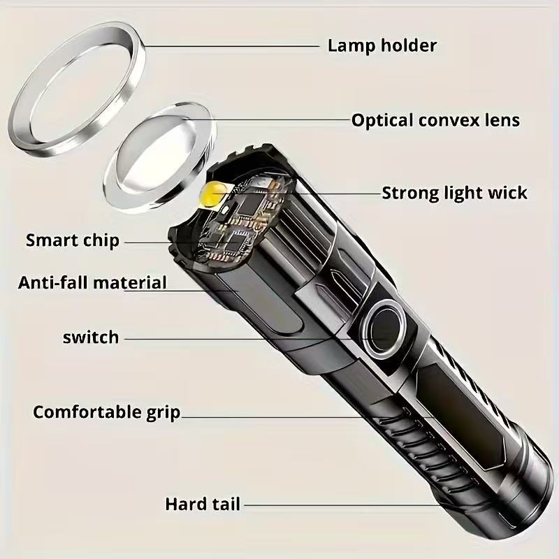 New High-power Led Flashlight  - đánh giá và giá Outdoor Adventure Camp