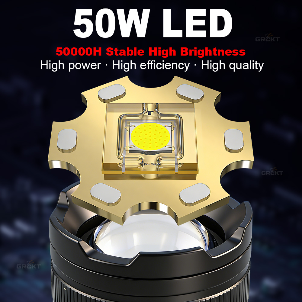 80000CD Most Powerful LED Flas - đánh giá và giá Outdoor Adventure Camp
