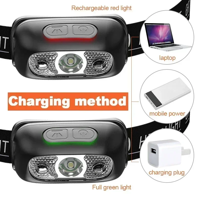 Ultra Bright Headlamp Portable - đánh giá và giá Outdoor Adventure Camp