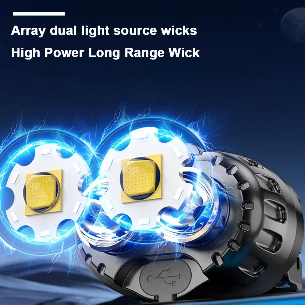 Powerful LED Headlamp IPX4 Wat - đánh giá và giá Outdoor Adventure Camp